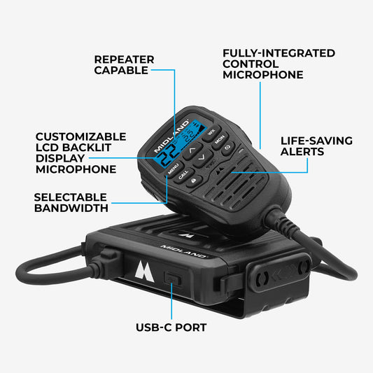 MXT275 15W MicroMobile GMRS Two-Way Radio