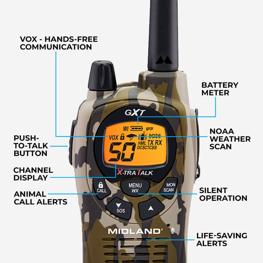 GXT1050 GMRS Walkie Talkie Camo 2-Pack - GXT1050VP4