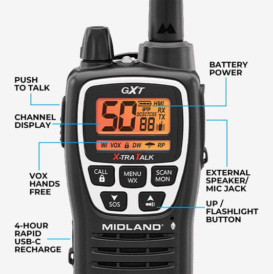 GXT3000 GMRS Walkie Talkie 2-Pack - GXT3000VP4