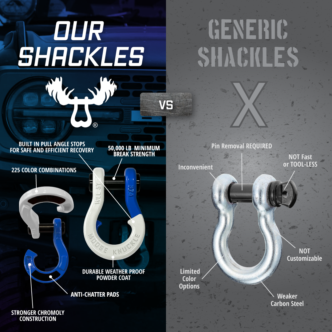 Jowl Split Shackle