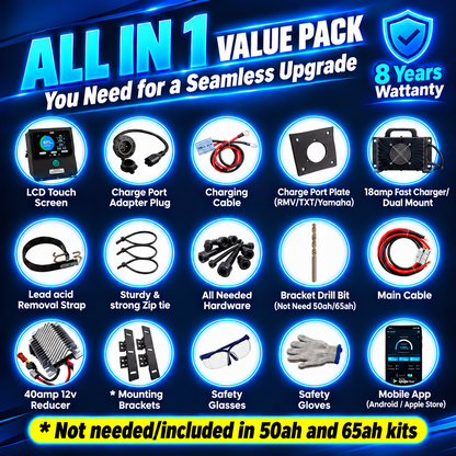 48V 65Ah Lithium Rhino Conversion Kit