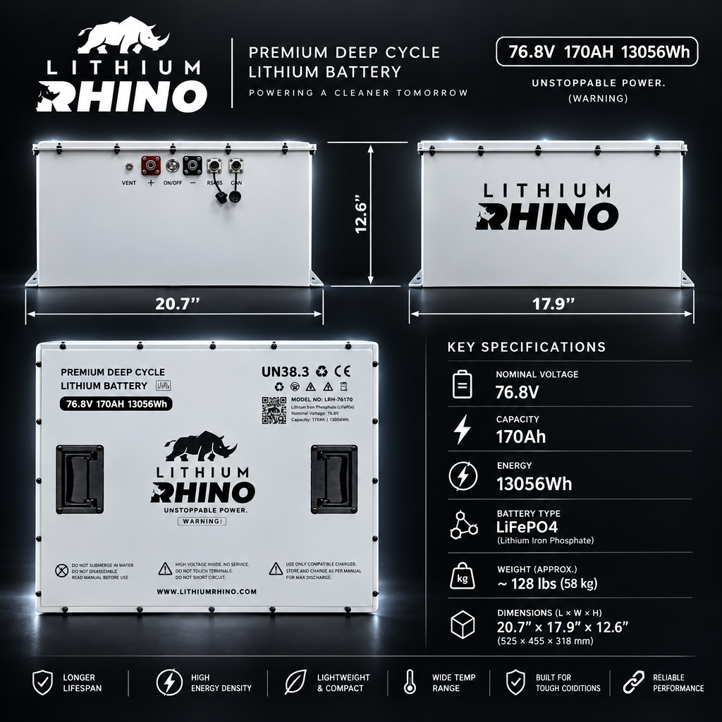 76V 170Ah Lithium Rhino Conversion Kit - Godzilla