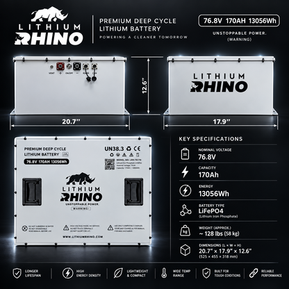 76V 170Ah Lithium Rhino Conversion Kit - Godzilla