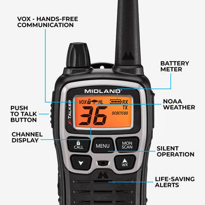 X‑Talker Action Sports Helmet Communication Kit - COMMKITVPF