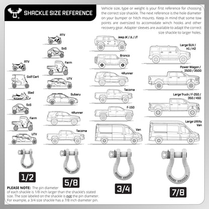 D-Ring Screw Pin Anchor Shackle Vehicle Size Reference Guide | Moose Knuckle Offroad Recovery Gear