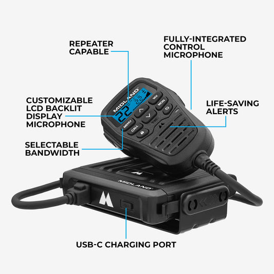 MXT275-WHIP 15W MicroMobile GMRS Two-Way Radio | Extended Range Bundle