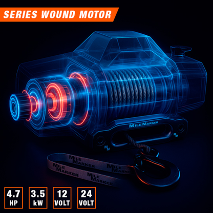 Mission Winch Series 12k